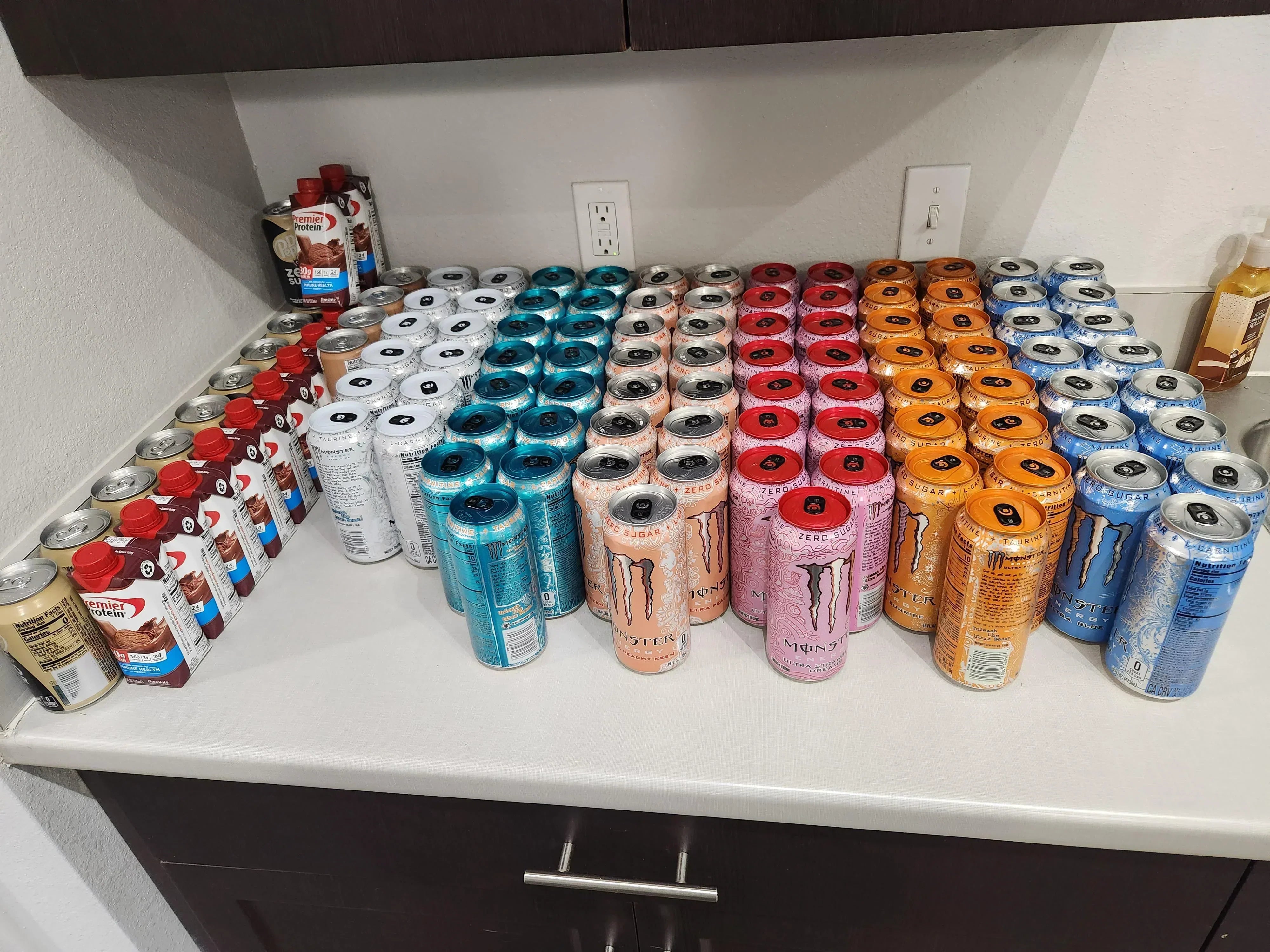 How Much Energy Drink Should You Consume in a Day